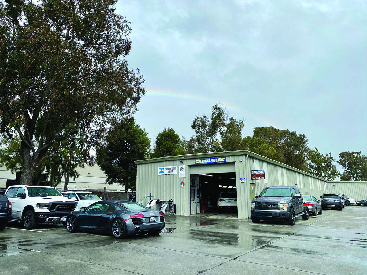 Company summary image