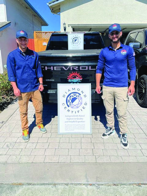 Company summary image